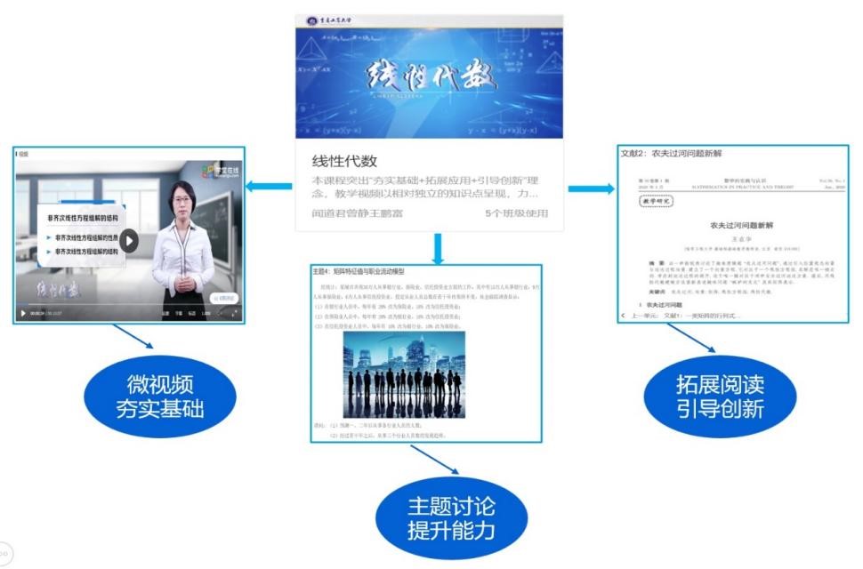 太阳成集团tyc122cc
